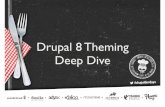 Drupal 8 Theming Deep Dive - Be Human, Think Digital • Modules produce datas.! • Modules have default renderings.! • For example, Block module deﬁne block.twig.html template
