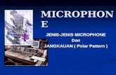 MICROPHONE - My Blog | Just another WordPress.com … · PPT file · Web view2009-10-15 · MICROPHONE JENIS-JENIS MICROPHONE Dan JANGKAUAN ( Polar Pattern ) MICROPHONE PRINSIP KERJA