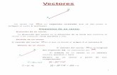 Vectores - matematicasonline.es · 5 Vectores ortogonales Dos vectores son ortogonales o perpendiculares si su producto escalar es cero. Vectores ortonormales Dos vectores son ortonormales