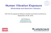 Whole Body and Hand-Arm Vibration - Esafetylineesafetyline.com/eei/conference s/2016Fall/w_Vibration.pdfHuman Vibration Exposure Whole Body and Hand-Arm Vibration EEI Fall Occupational