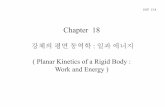Chapter 18Chapter 18dasan.sejong.ac.kr/~kwgwak/postings/Dynamics/Chap18-2011...( Planar Kinetics of a Rigid Body : Work and Energy ) 18 1 운동에너지(Kinetic Energy) 18장2/18