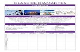 CLASE DE DIAMANTES - soniapaezmk.comsoniapaezmk.com/.../2016/08/Clase-Diamantes.pdf · CLASE DE DIAMANTES 1. MI SUEÑO ES 2. CÓMO ME HABLO ... 13% = 5 socias ordenando + personal