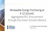 Renewable Energy Purchasing at K-12 Schools: Aggregated ... · •Buy a green power product from an electricity service provider ... Renewable Energy Purchasing at K-12 Schools:Aggregated