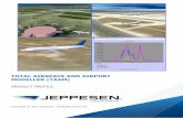 TOTAL AIRSPACE AND AIRPORT MODELLER (TAAM)ww1.jeppesen.com/aviation/products/taam/docs/TAAM-Product-Profile.… · gate simulator of airport and airspace operations. ... Electronic