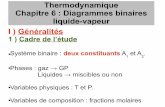 Thermodynamique Chapitre 6 : Diagrammes binaires …gerard.prepa.free.fr/PC/thermo 06.pdf · Thermodynamique Chapitre 6 : Diagrammes binaires liquide-vapeur I ) Généralités 1 )