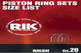 PISTON RING SETS SIZE LIST - impocali.com PISTON... · MAZDA MOTOR CORP. マツダ㈱ SUZUKI ... 2.Piston Ring Sets ... サイドクリアランス Side clearance サイドクリアランス