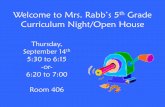 Welcome to Mrs. Rabb’s 4th Grade Curriculum Night/Open …apexelem5thgrade.weebly.com/.../110476835/classroom... · of models based on student needs and ability ... •Gathering