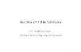 Burden of TB in Sarawak - moh.gov.myhsibu.moh.gov.my/hsb.bm/wp-content/.../2014/02/Burden-of-TB-in-Sar… · Burden of TB in Sarawak ... childhood contact ... Sibu Sibu 175 350 Selangau