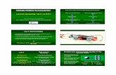 Locust spraying : ULV vs EC ? (ULV) - Home | Food and ... … · Aircraft Antonov-2 equipped with Micronair АU 5000 Helicopter KA-26 equipped with Micronair АU 5000 Advantages of