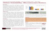 Concrete Sustainability Hub@MIT – Research Profile Letter ... CSHub... · Concrete Sustainability Hub@MIT – Research Profile Letter – April 2013 Clinker Grindability: Microstructure