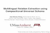Multilingual Relation Extraction using Compositional ... Relation Extraction using Compositional Universal Schema ... relation extraction using compositional universal ... sults in