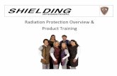 Radiation Protection Overview & Product Trainingjdhmedical.com/wp-content/pdfs/Shielding International Presentation... · Radiation Protection Basics WHO’S PROTECTED WITH OUR PRODUCTS?