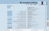 Endmills - sumitool.com.au - 2016 generalcatalogue/109 Endmills... · Spiral SSM/LSM 2 Flutes GSX MILL 3 Flutes GSX MILL Slot 3 Flutes ... Endmills Square Endmill Selection Guide