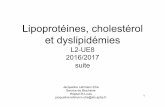 Lipoprotéines, cholestérol et dyslipidémies · - Phospho Lipid Transfer Protein PLTP - Lipoprotéine Lipase LPL (paroi vasculaire) - Lipase Hépatique LH ...