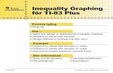 TI Inequality Graphing för TI-83 Plus · Inequality Graphing för TI-83 Plus Sidan 2 Viktigt Texas Instruments lämnar inga uttryckliga eller underförstådda garantier för något
