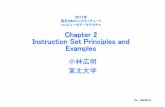 Chapter 2 Instruction Set Principles and Examples¹´ 東芝S&Sインスティチュート コンピュータアーキテクチャ ＜Computer Science＞ 3 Basic Model of Modern Computers