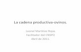 La cadena productiva-ovinos. - spo.uno.org.mxspo.uno.org.mx/wp-content/uploads/2011/07/lacadenaproductiva... · negociación, las tecnologías y las relaciones de producción, el