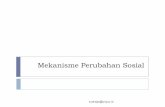 Mekanisme Perubahan Sosial - staff.uny.ac.idstaff.uny.ac.id/sites/default/files/pendidikan/sudrajat-spd-mpd/... · istilah locality ( dukuh, desa/kelurahan, ... kembangnya potensi