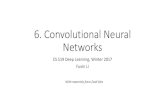 4. Convolutional Neural Networks - Oregon State Universityclasses.engr.oregonstate.edu/eecs/winter2017/cs519-006/... · 2017-02-01 · Convolutional Neural Networks CS 519 Deep Learning,