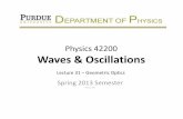 Physics 42200 Waves & Oscillationsjones105/phys42200_Spring... · Physics 42200 Waves & Oscillations Spring 2013 Semester Matthew Jones Lecture 31 – Geometric Optics. ... = −2