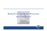 Boiler/Cooling Water Processes and Parameters - MultiLab · Feedwater • As boiler pressure increases, higher quality feedwater is necessary • Feedwater sources: – Varies from