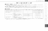 エルグランド E52 02 サービスデータ - nissan.co.jp · 日産純正cvtフルードns-3 4wd ...