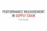 PERFORMANCE MEASUREMENT IN SUPPLY CHAIN - pws.npru.ac.th/phongchayont/data/files/Performance Measurement... · PDF fileperformance measurement in supply chain forecasting. ... components