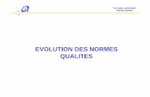 EVOLUTION DES NORMES QUALITES - amista.free.framista.free.fr/telechargement/ista/Norme Qualit- Evolution des... · · Publication des ISO 14000 en 96 · Management de la sécurité