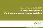 Change Management Veränderung begegnen und gestalten · Leitungsanalyse und Optimierungsservice. Change Management. Veränderung begegnen und gestalten. Organisatorische Orientierung