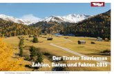 Z & F · 2018-02-01 · Tirol Werbung / Strategien & Partner ZAHLEN, DATEN & FAKTEN 2015 1. Ankünfte und Übernachtungen in Tirol 2. Herkunftsmärkte 3. Tourismusverbände und Gemeinden