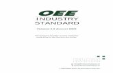 INDUSTRY STANDARD - نگهداری و تعمیرات€¦ · The History of the OEE Industry Standard 7 Section 1: ... When you look for a deeper meaning behind these types of slogans,