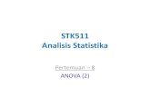 STK511 Analisis Statistika - stat.ipb.ac.id file–Uji New Duncan Duncan Multiple ... –Uji Dunnet Perbandingan perlakuan thd kontrol –Perbandingan lainnya ... Contoh: r = 5, KTG
