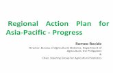 Regional Action Plan for Asia-Pacific - Progress · Regional Action Plan for Asia-Pacific - Progress Romeo Recide Director, Bureau of Agricultural Statistics, Department of Agriculture,