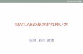 MATLABの基本的な使い方 - math.twcu.ac.jpogita/lec/matlab_basic.pdf · matlabについて! matlab とは、 科学技術計算のための高性能プログラミング言語!