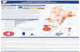 IOM Nigeria DTM Emergency Tracking Tool (ETT) Report … · 10.07.2018 · ETT Report: No. 75 10 – 17 July 2018 ... Farm ing Ac v es ARRIVAL DEPARTURE 6% 94% IDPs 258 9 CAMEROON