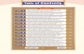 able of Contents - Ur BEST 優百科網路書局 Basic English Words 4.pdf · able of Contents UNIT sale, type; amount, cure, disease, medical, necessary, 2 12 bit, common, diet,