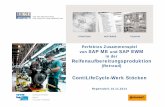 SAP ME und SAP EWM in der Reifenaufbereitungsproduktion · DAS SAP PROJEKTHAUS FÜR LOGISTIK UND PRODUKTION Folie (3) nKurzvorstellung IGZ nVorstellung Continental AG nAufgabenstellung