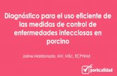 Presentación de PowerPoint - asociados.porkcolombia.co · Prevenir entrada de virus/ bacterias = Bioseguridad Instalaciones, Lavado – desinfección, control de transito de vehículos,