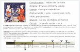Genre: musique médiévale - ekladata.comekladata.com/MdvPbk1HF8FMYfSueoe5V1XfUKs/Musique-apiedu.pdf · Compositeur: Adam de la Halle Origine: France, XIIIème siècle Genre: musique