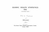 SEAMIC HEALTH STATISTICS - 大妻女子大学 · SEAMIC HEALTH STATISTICS 1982 CONTENTS ... TEN LEADING CAUSES OF DEATH ... Infant Deaths and Infant Mortality Rates by Age and Sex