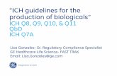 “ICH guidelines for the production of biologicals”progenericos.org.br/upload/Lisa_Gonzales_ICH_Guidelines_RJ2.pdf · “ICH guidelines for the production of biologicals” ICH