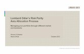 Lombard Odier’s Risk Parity Asia Allocation Process · 2012-10-31 · Lombard Odier’s Risk Parity Asia Allocation Process Managing your portfolio through different market environments