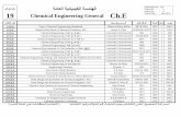 ةماعلا ةيئايميكلا ةسدن ìلا Chemical Engineering General Chhie.sha.edu.eg/pictures/gellery/ت كيمياء 2016.pdf · 1/Ch.E Perry’s Chemical Engineering's