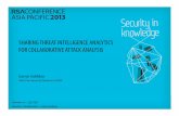 SHARING THREAT INTELLIGENCE ANALYTICS FOR COLLABORATIVE ... · RSA, The Security Division of EMC CLE‐T05 Intermediate SHARING THREAT INTELLIGENCE ANALYTICS FOR COLLABORATIVE ATTACK