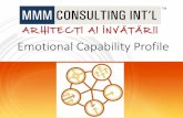 Emotional Capability Profile - mmmconsulting.ro · se realizeaza intelegerea conceptului de capabilitate emotionala inainte de a primi raportul ... putem sa ne administram relatiile
