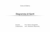 Diagramma di Gantt - iuav.it · Corso di Estimo Docente: Prof. Stefano Stanghellini Collaboratore: Arch. Alessandro Mascarello Diagramma di Gantt