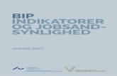 BIP INDIKATORER OG JOBSAND- SYNLIGHEDvaeksthusets-forskningscenter.dk/wp-content/uploads/2017/01/BIP... · 2 of 43 3 of 43 BIP Indikatorer og jobsandsynlighed Væksthusets Forskningscenter
