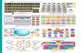 150 Math • Bulletin Board Sets & Charts · A comprehensive set of readers on math topics young learners need to know! ... Easy-to-assemble centres give students independent math