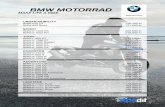 BMW MOTORRAD · BMW R 1200 GS 228.190 kr. BMW R 1200 GS Adventure 258.290 kr. HERITAGE BMW R nineT Pure 178.590 kr. BMW R nineT Urban GS ...