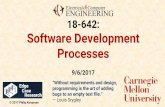 Software Development Processes - Carnegie Mellon …koopman/lectures/ece642/04_software... · Software Development Processes ... Individuals and Interactionsover processes and tools